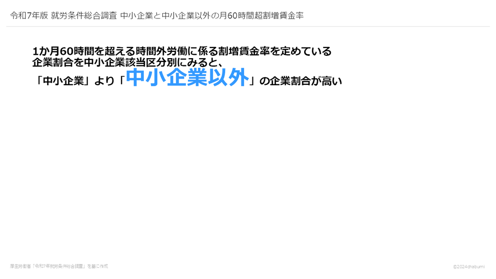 令和7年版 就労条件総合調査 中小企業と中小企業以外の月60時間超割増賃金率