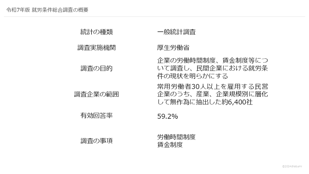 令和7年版 就労条件総合調査の概要