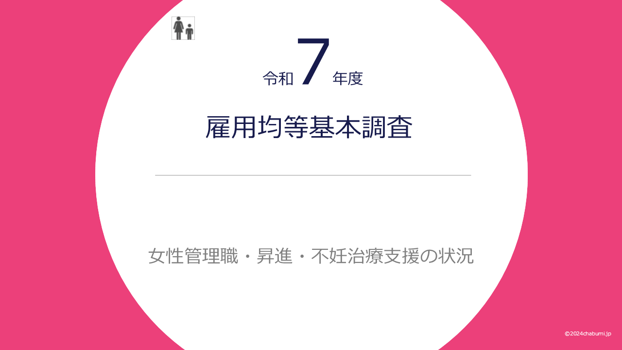 2025-equal-employment-women-promotion-fertility-title