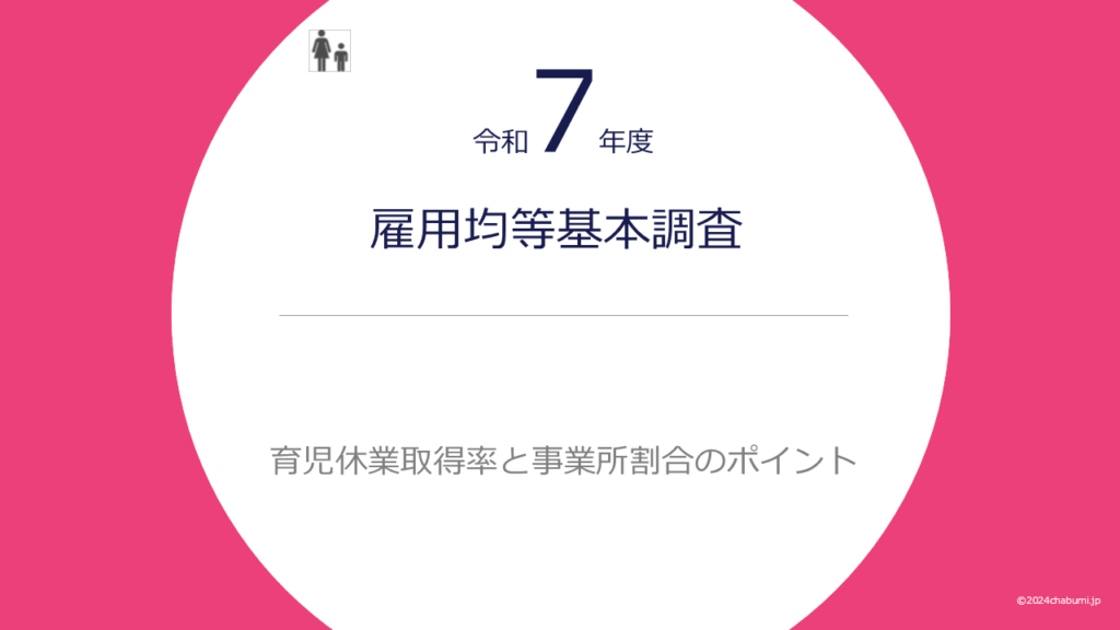 r7-company-survey-establishment-survey-title