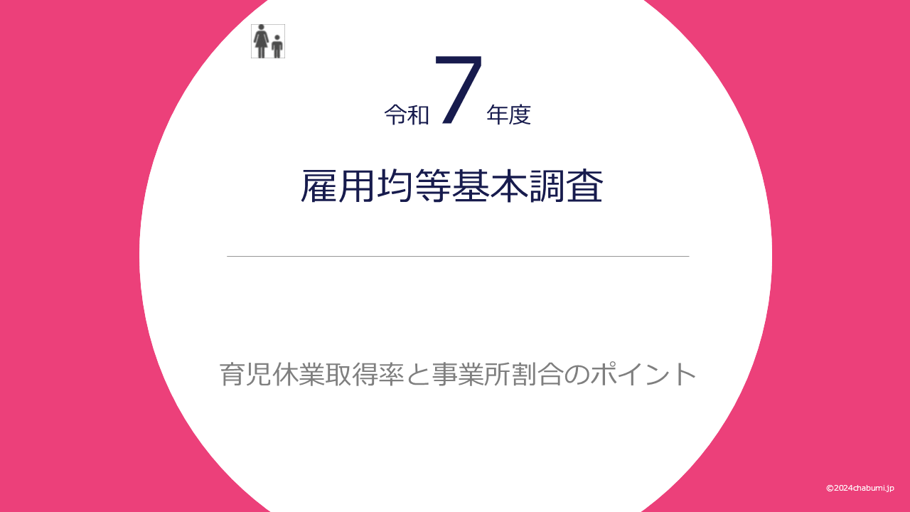 r7-company-survey-establishment-survey-title