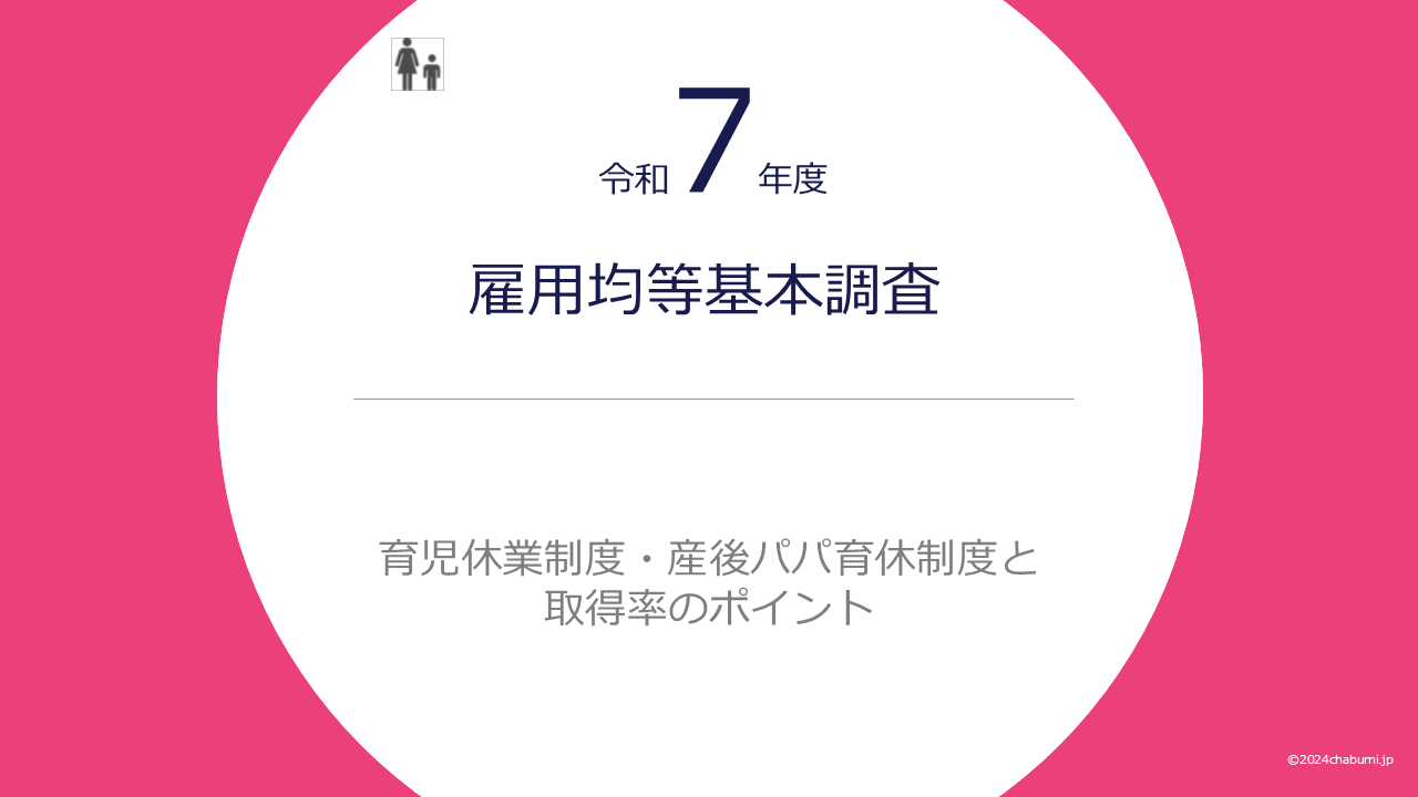 r7-equal-employment-survey-2026-childcare-leave-title