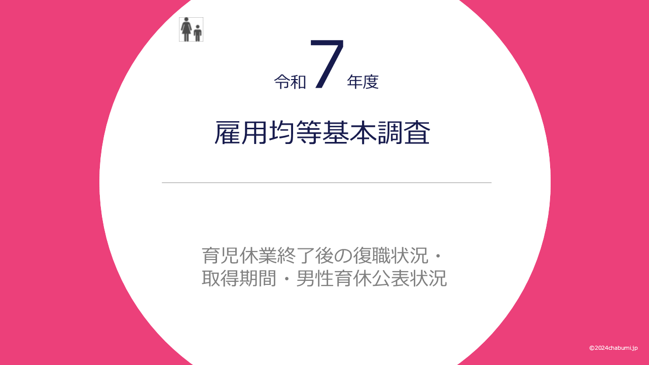 r7-koyokinto-ikukyu-return-period-publication-title