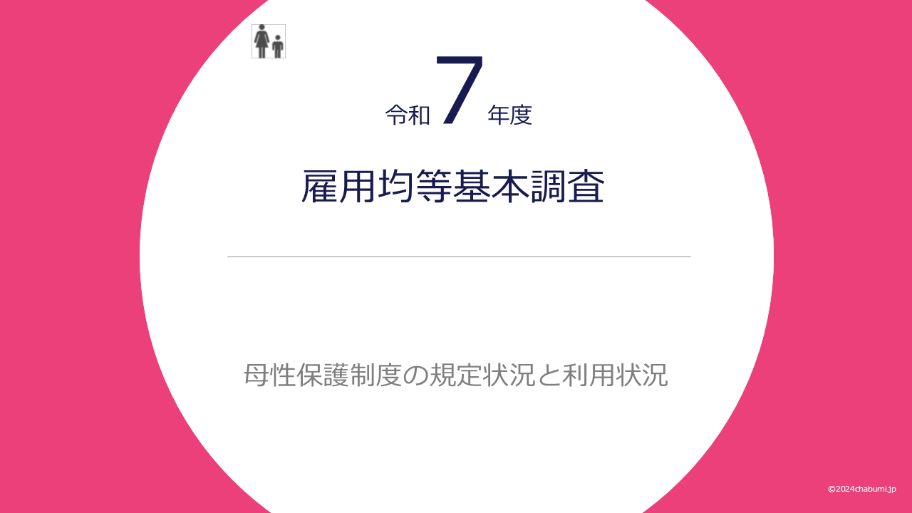 令和7年度雇用均等基本調査 母性保護制度の規定状況と利用状況